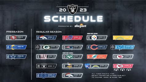 las vegas raiders standings 2023|raiders 2023 schedule.